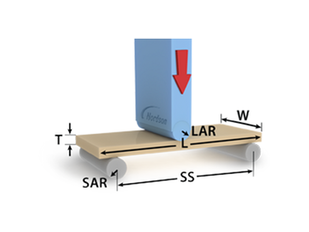 Bend Test