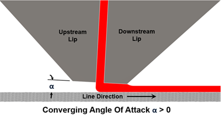 Angle of Attack.png