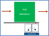 SELECT 2Segment Configuration - Image 3