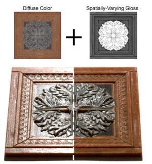 Diffuse Color and Spatially-Varying Gloss