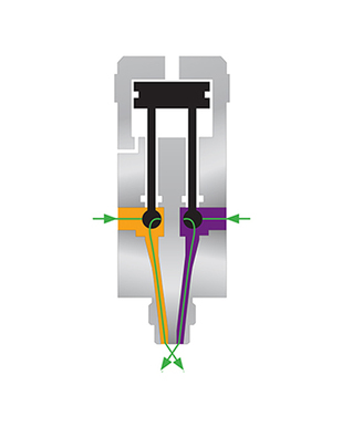 Nordson（EFD）诺信2 件式无滴漏系列