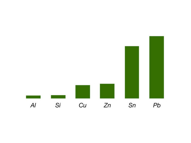 Graphics_Absorption.png