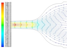 Dynamique des fluides computationnelle de la distribution de fluides industriels seringue baril