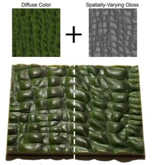 Diffuse Color and Spatially-Varying Gloss