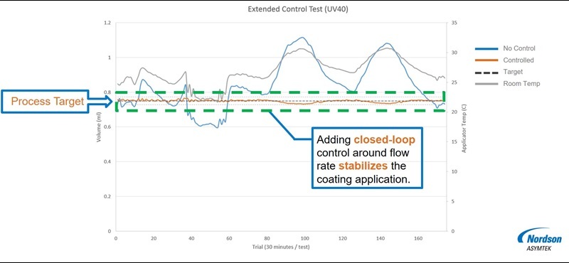NES-BLOG-Closed-loop_Qadence