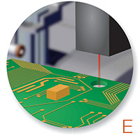 220412-nes-blog-heightsense-e-200x200.png