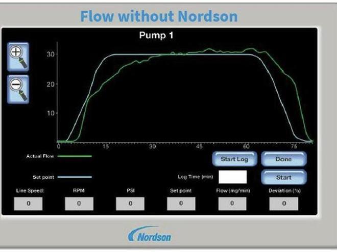 OptiBond™ Nonwovens Solutions - Image 2
