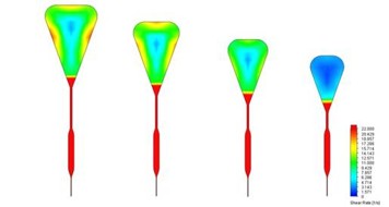Teardrop Shear Stress1.jpg