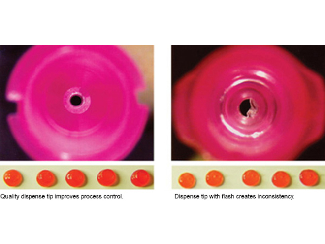 Optimum® Aiguilles de dépose coniques SmoothFlow