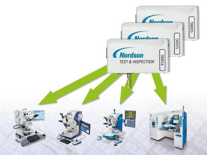 DataSync™ by Nordson