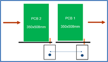 SELECT 2Segment Configuration - Image 5