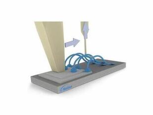 Overhanging Die Shear