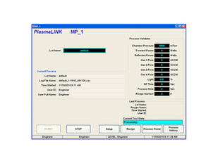 MARCH ProcessLINK Remote Control Software