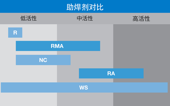 CN flux_comparison_hq