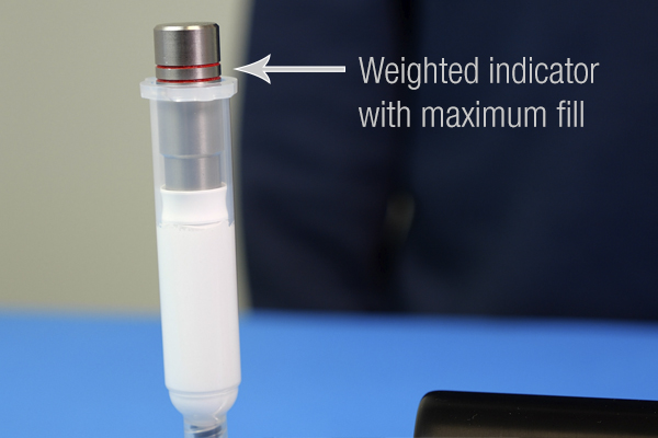 Weighted Indicator