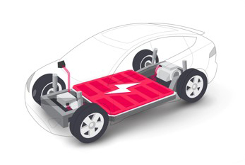 Batterie per veicoli elettrici